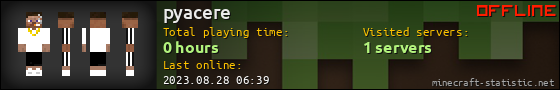pyacere userbar 560x90
