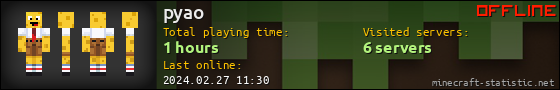 pyao userbar 560x90