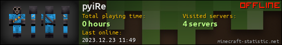 pyiRe userbar 560x90