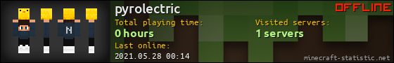 pyrolectric userbar 560x90