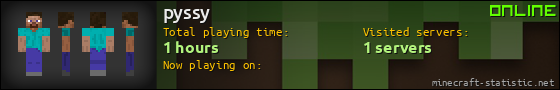 pyssy userbar 560x90