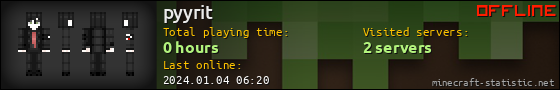 pyyrit userbar 560x90