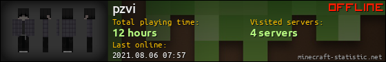 pzvi userbar 560x90