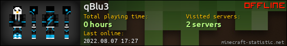 qBlu3 userbar 560x90