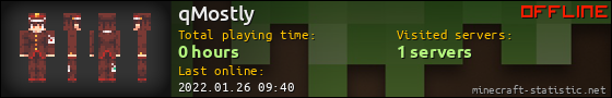 qMostly userbar 560x90