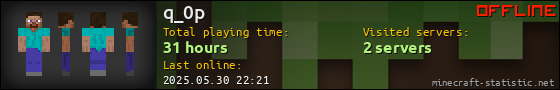 q_0p userbar 560x90