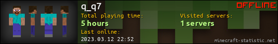 q_q7 userbar 560x90