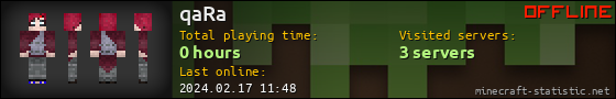qaRa userbar 560x90