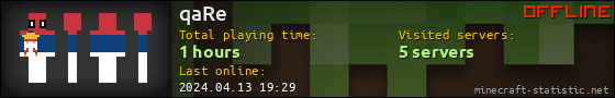 qaRe userbar 560x90