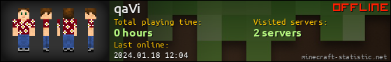 qaVi userbar 560x90