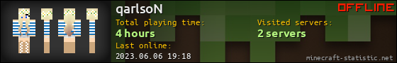 qarlsoN userbar 560x90