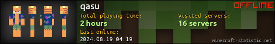 qasu userbar 560x90