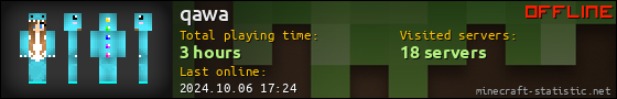 qawa userbar 560x90