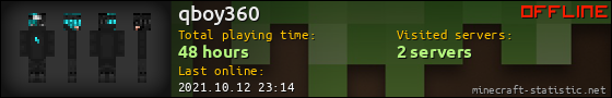 qboy360 userbar 560x90