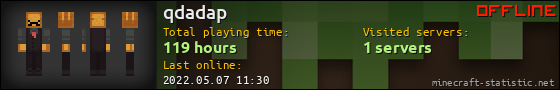 qdadap userbar 560x90