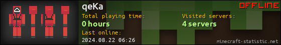 qeKa userbar 560x90