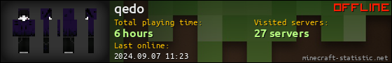qedo userbar 560x90