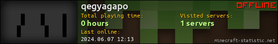 qegyagapo userbar 560x90