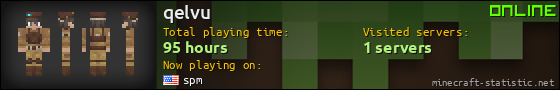 qelvu userbar 560x90