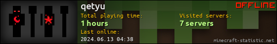 qetyu userbar 560x90