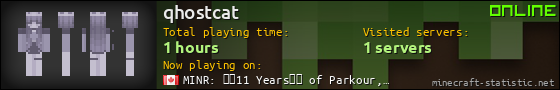 qhostcat userbar 560x90