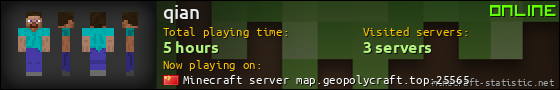 qian userbar 560x90