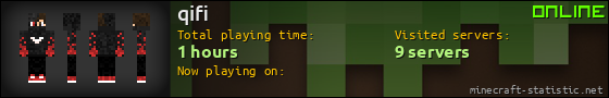 qifi userbar 560x90