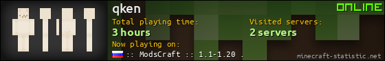 qken userbar 560x90