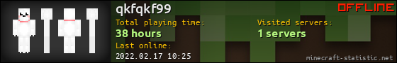 qkfqkf99 userbar 560x90