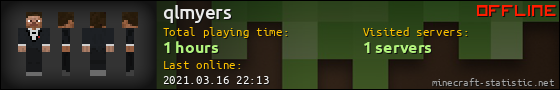 qlmyers userbar 560x90