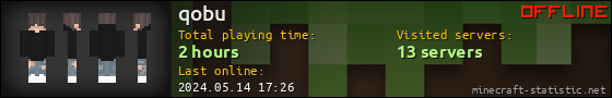 qobu userbar 560x90
