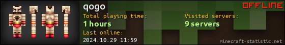 qogo userbar 560x90