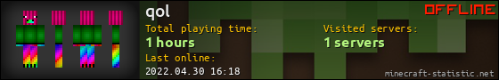 qol userbar 560x90