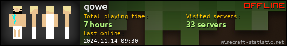 qowe userbar 560x90