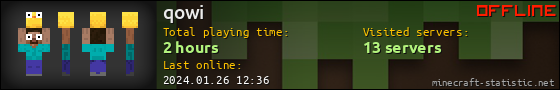 qowi userbar 560x90