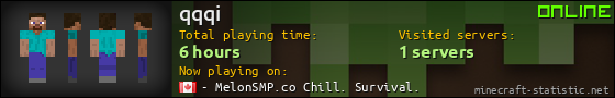 qqqi userbar 560x90
