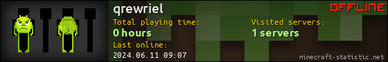 qrewriel userbar 560x90