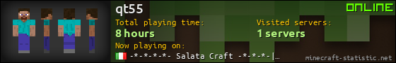 qt55 userbar 560x90