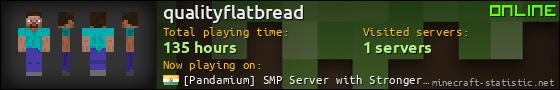 qualityflatbread userbar 560x90