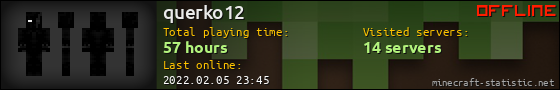 querko12 userbar 560x90