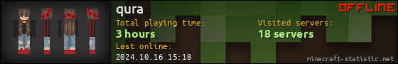 qura userbar 560x90