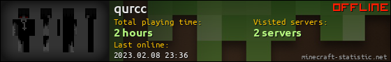 qurcc userbar 560x90