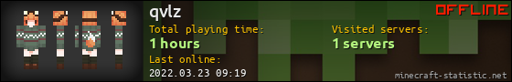 qvlz userbar 560x90