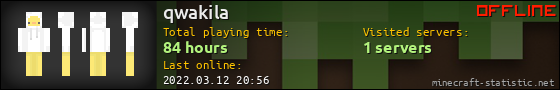 qwakila userbar 560x90