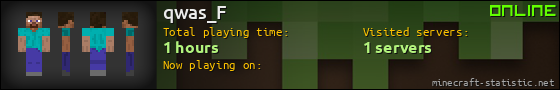 qwas_F userbar 560x90