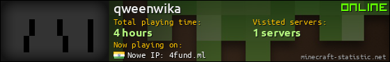 qweenwika userbar 560x90
