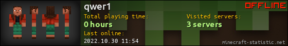 qwer1 userbar 560x90