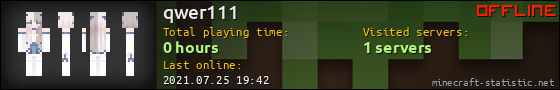 qwer111 userbar 560x90