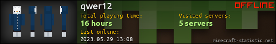 qwer12 userbar 560x90