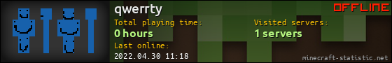 qwerrty userbar 560x90